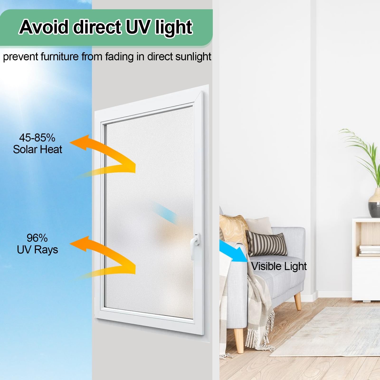 Vivinin Frosted Glass Window Film - 17.3x472.4 Inches Privacy Anti-UV, Non-Ad...