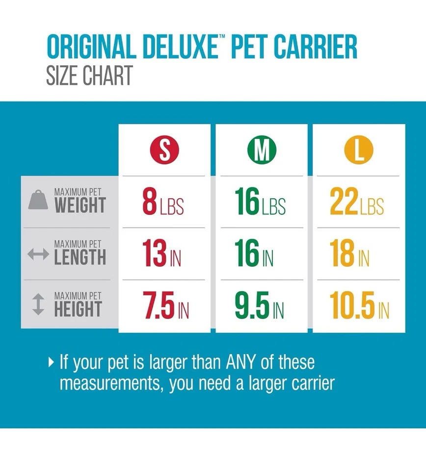 Sherpa Original Travel Pet Carrier Airline Approved Medium BLACK - Image 2 of 4