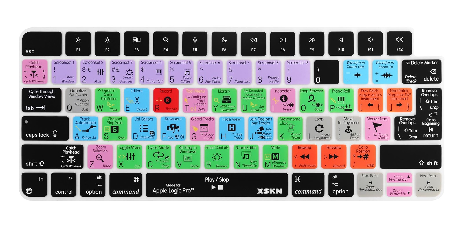 Logic Pro Shortcuts EU US Universal Layout Silicone Keyboard