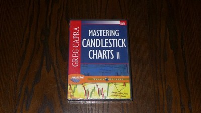Mastering Candlestick Charts II: Trade Secrets Trading Video - Greg Capra - New