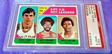 1975-76 MOSES MALONE RC LEADERS #222  PSA 9 CENTERED SHARP GREAT COLOR