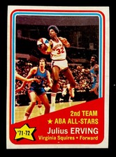 1972-73 Topps Set-Break #255 Julius Erving EX-EXMINT