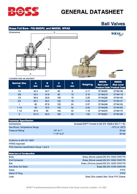 Boss Red Hebelarm 1 1/2'' (DN40 BSP) Kugelhahn