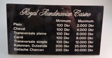 Royal Scandinavian Casino Ruletka Limity zakładów (89069)