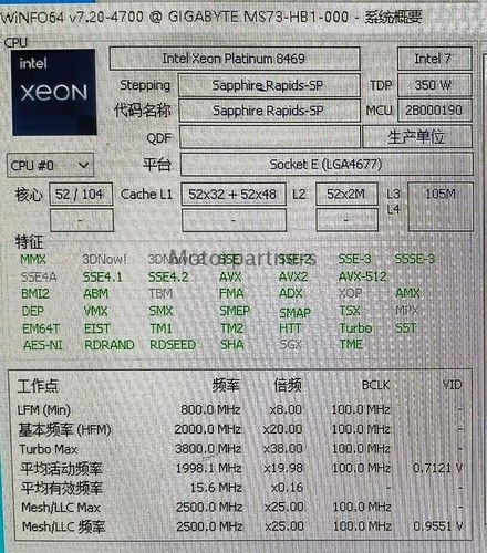 Intel Xeon Platinum 8469 CPU 3.8GHz 52C/104T LGA4677 Support Gigabyte MS33-AR0 - Afbeelding 2 van 3