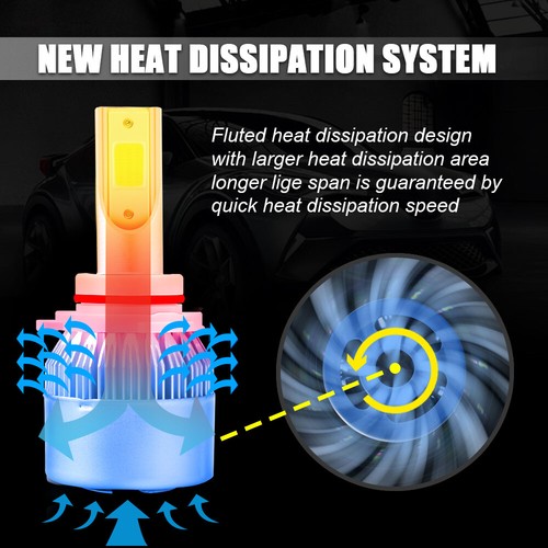 For Acura TSX 2009-2014 Combo HID/LED Headlight High Low Beam Fog Light Bulbs C6 - Picture 8 of 20