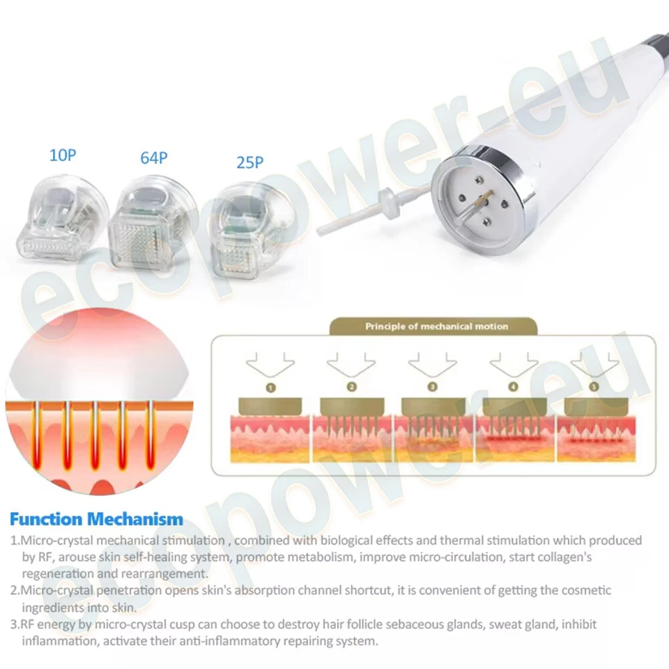 5-10pc RF Micro Needle Cartridge Tip 25 64 Pins For Micro-Needle RF Fractional - Image 3 of 4