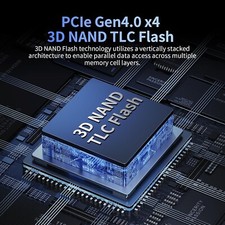 Ediloca M.2 NVMe SSD PCIe4.0 PS5 SSD Hard Drive For PS5 PC Lot 5