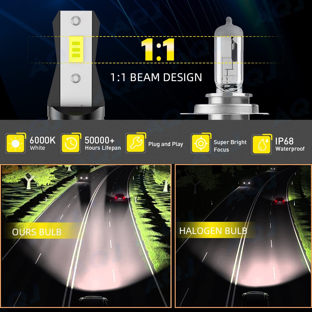 9003 H4 LED Headlight bulbs kit 10000W 1000000LM Hi/Lo Beam Super Bright White