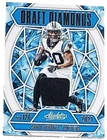 2025 Panini Absolute Chuba Hubbard Base (RAW)