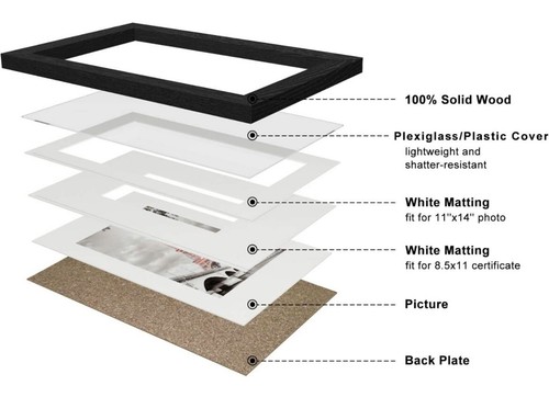 Picture Frames 12 X 16” with Mat to Display 11X14” Photo Black - Picture 4 of 7