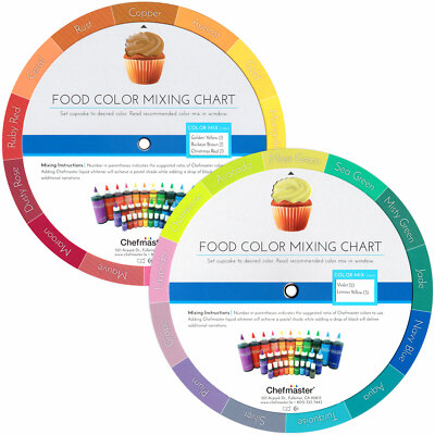 Food Dye Mixing Chart