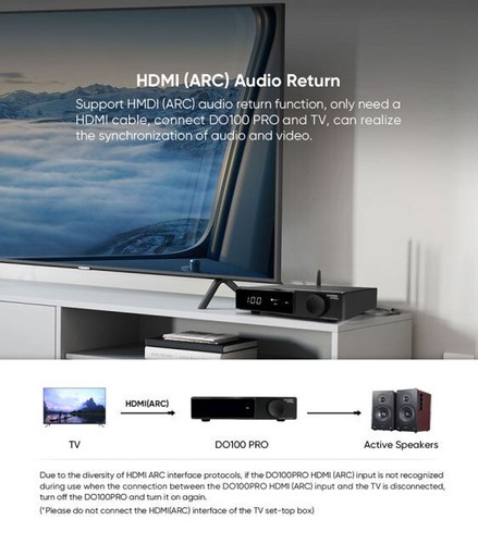 SMSL DO100PRO Escritorio HiFi Equilibrado ES9039Q2M *2 DAC Soporte TV HDMI (ARC) PS5 - Imagen 8 de 10