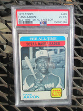 Topps 1973 Hank Aaron  ALL-Time Total Base LDR. # 473 PSA   VG-EX  4