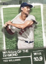 2020 Topps #WOD-12 Ted Williams WARriors of the Diamond Blue