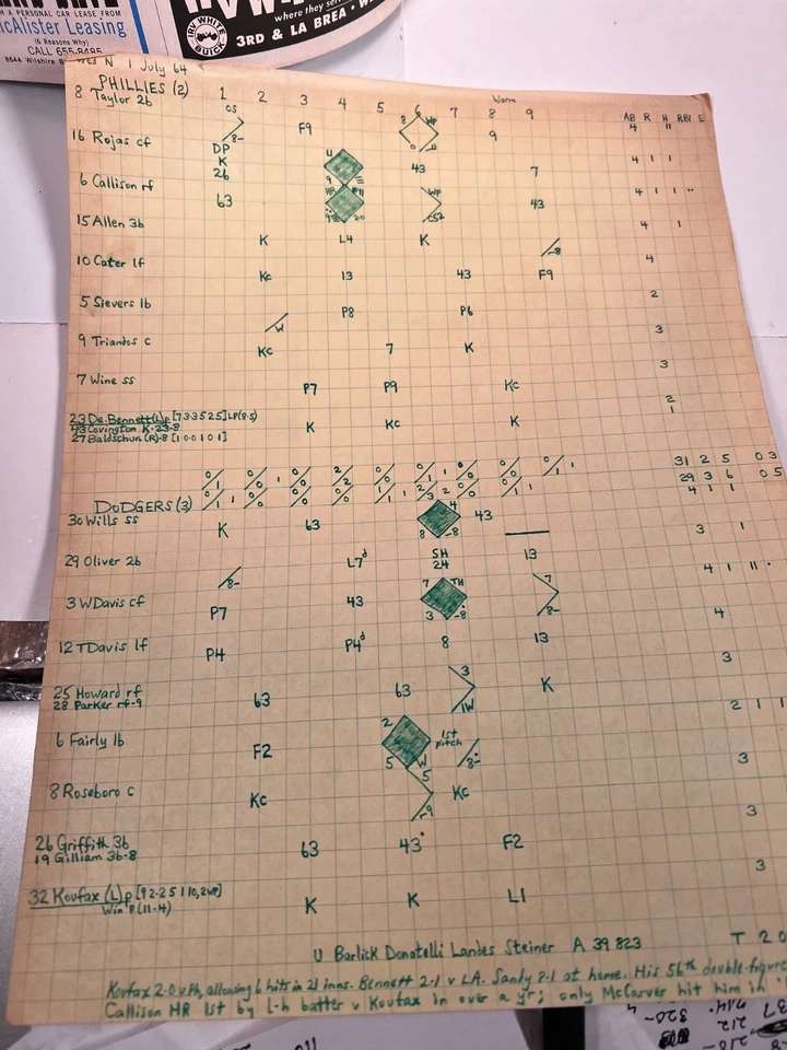 1 July 1964 Los Angeles Dodgers Program v Phillies Sandy Koufax Win #104 - Image 3 of 4