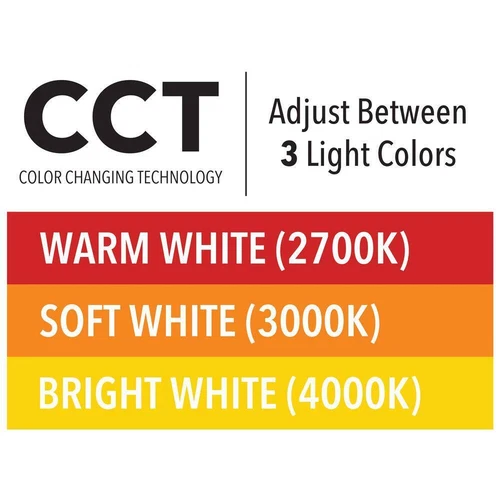 Minka Lavery Vantage 24 in. 1-Light Black LED Vanity Light Bar w/White Acrylic - Picture 4 of 11