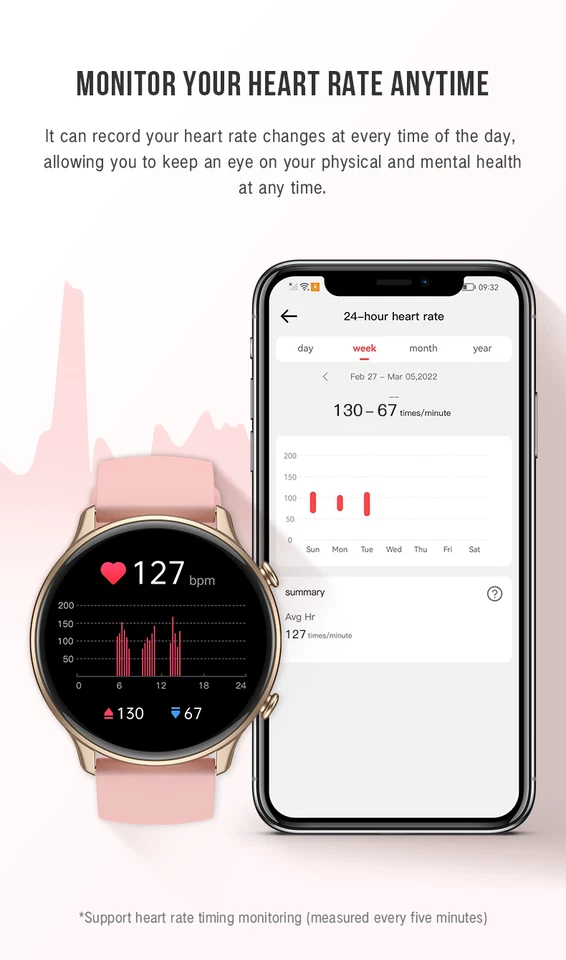 2022 New Advanced Unisex Smart Watch Full Touch Screen Sports Fitness Heart Rate - Image 4 of 4