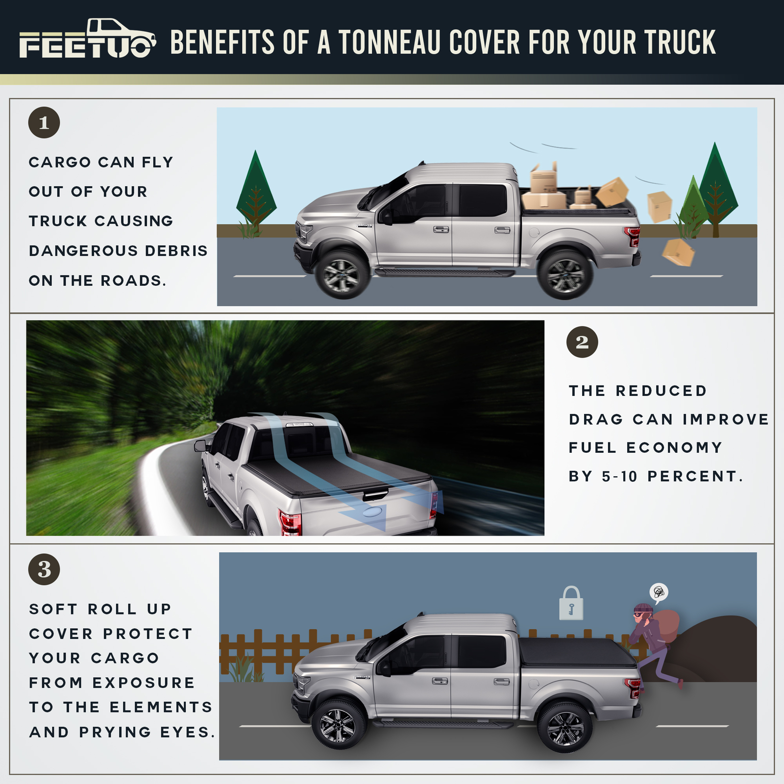 Soft RollUp Tonneau Cover for 19992022 F250 F350 F450 Super Duty 8' 2
