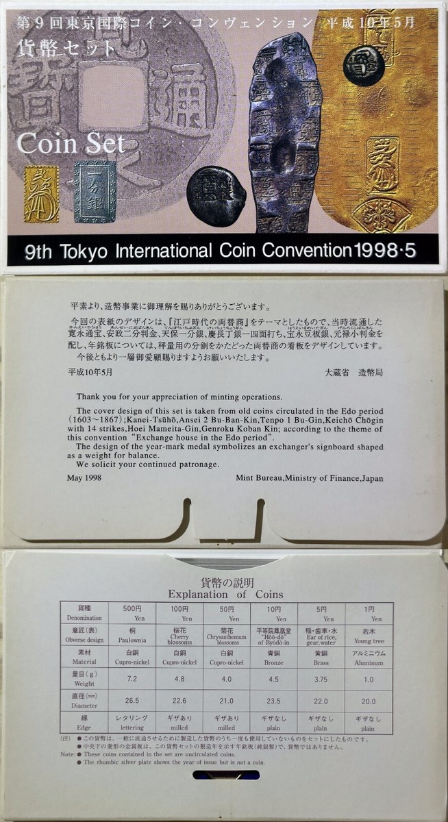 その他 Commemorative Coins Commemorative Crown Coin Queen Mother's 80th Birthday 1980