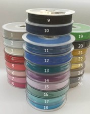 Jersey Einfassband 20mm Schrägband elastisch Jerseyband gefalzt Baumwolle ab 1m