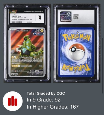 Scarlet ⑅*. Buy Iron Thorns 098 Sv: Scarlet & Violet Promo Cards Holo