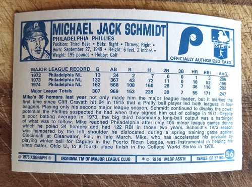 1975 Kellogg's 3-D Super Stars Mike Schmidt #56 / Cracked But Clean & Sharp - Bild 2 von 2