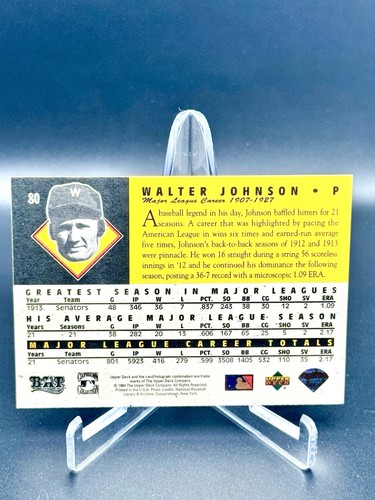1994 Upper Deck All-Time Heroes - Walter Johnson #80 125th Anniversary - Picture 2 of 2