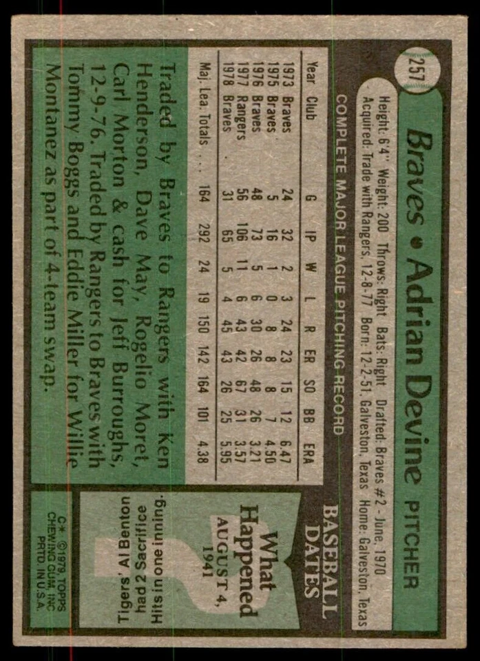 1979 Topps Adrian Devine . Atlanta Braves #257 - Image 2 of 2