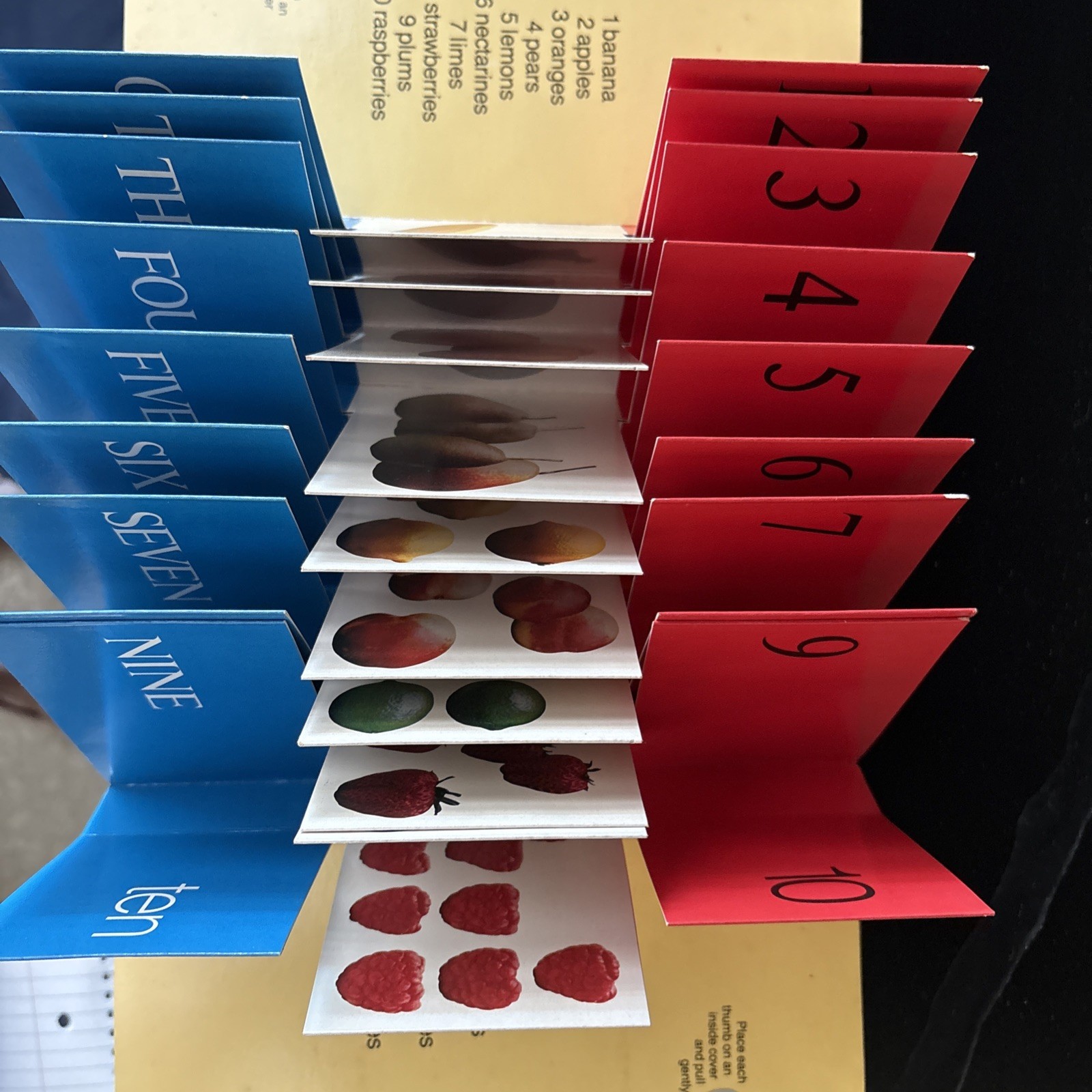 COUNT ONE TO TEN Designed By Robin Page 1986 For WJ FANTASY