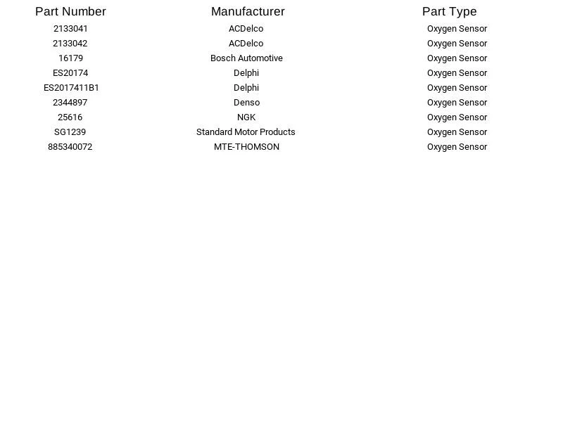 Sensor de oxígeno Bosch 16179 apto para Mercedes-Benz E320 E55 AMG C240 C320 CLK320 00-11 Foto 2 de 4