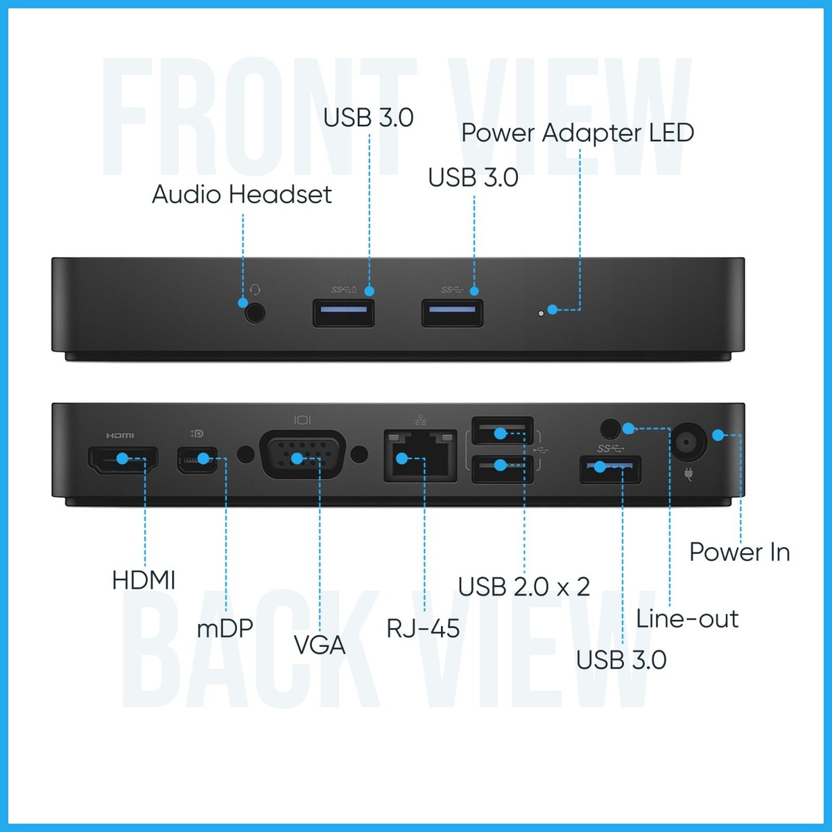 Dell USB-C Dock Station for Latitude 5410/ w/Thunderbolt 5420
