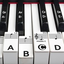 Piano Keyboard Stickers for 88/76/61/54/49 Keys, Transparent and Removable Piano