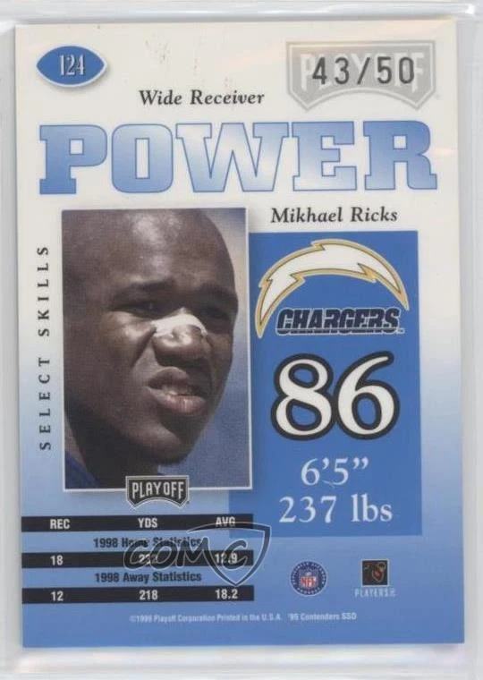 1999 Playoff Contenders SSD Power Blue /50 Mikhael Ricks #124 - Image 2 of 2