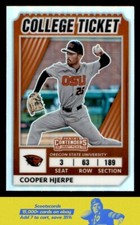 2022 Panini Elite Extra Edition Cooper Hjerpe College Tickets Optic Holo #CTO-22