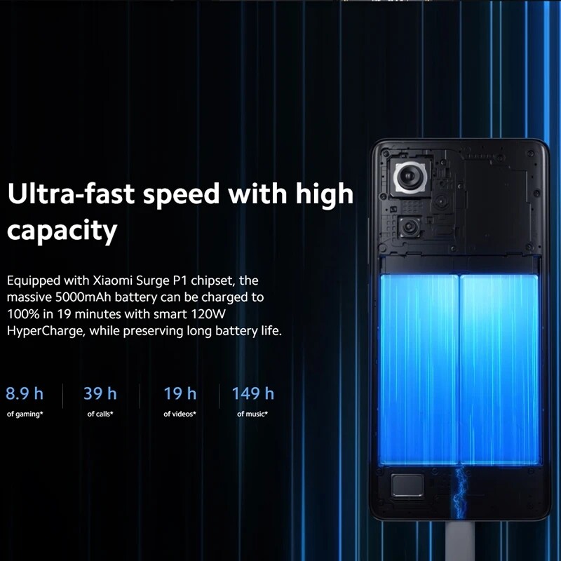 Redmi Note 12 Pro 5g 256GB ジャンク中国語版デバイス Xiaomi Redmi Note 12 Pro 中国版 5G 販売、購入
