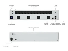 Ubiquiti UniFi USP-PDU-Pro Professional Power Distribution