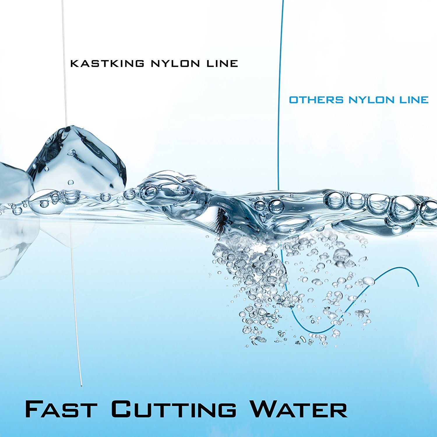 KastKing DuraBlend Fishing Line Monofilament Refreshwater Line 120Yds Line