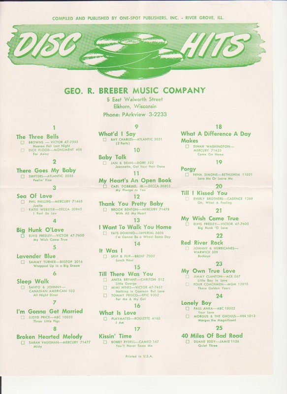 Disc Hits-Original Illinois/Wisconsin Top 40 Rock Music Survey-August, 1959.