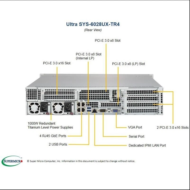 2U 12 Bay SuperMicro RAID Server SYS-6028UX-TR4 2x Xeon 12 Cores 128G RAM 6x PCI - Image 3 of 4