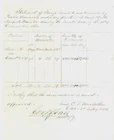 CIVIL WAR GENERAL JOSEPH B CARR SIGNED RECEIPT NEWPORT NEWS VIRGINIA