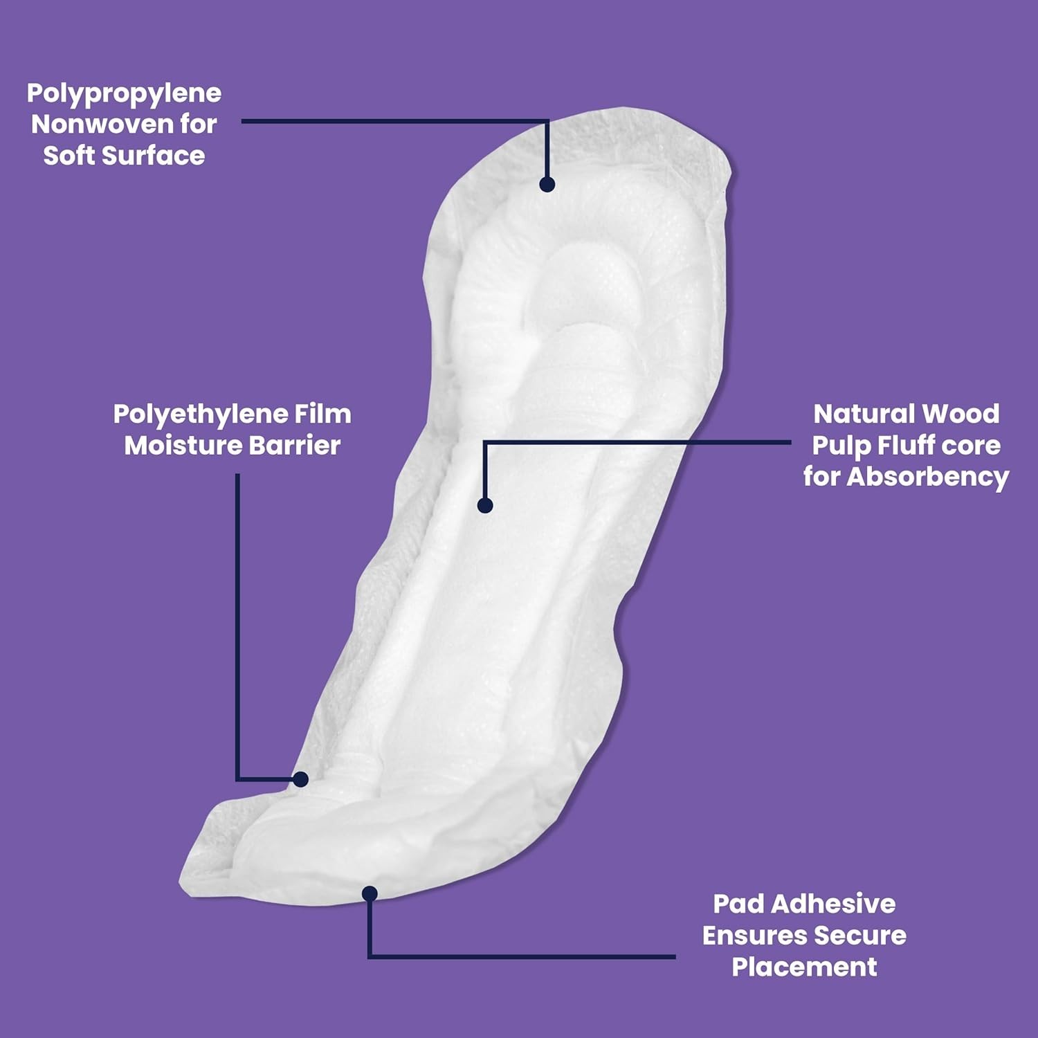 Sanitary Napkins Maxi, 250 Bulk Pack, Vended, Superior Multi-Channel Absorbency