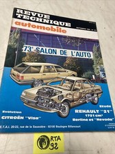 Revue technique Renault R21