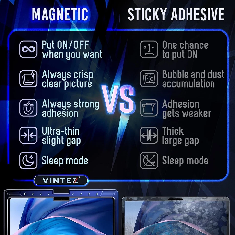 VINTEZ Magnetic Laptop Screen Protector Blue Filter - MacBook Air 13" 2018-21 ## - Image 4 of 4