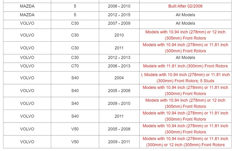 Pastilla de freno delantera trasera cerámica para Mazda 5 2006-2015 2,3 L 2,5 L mini pasajero Foto 3 de 4