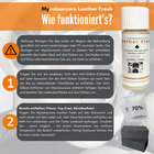 Afbeelding 4 van 7