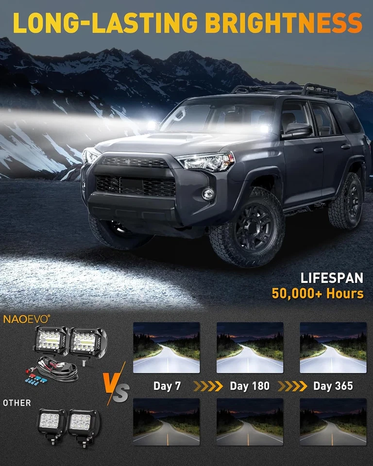 4 polegadas 2 peças luzes LED pod combo ponto inundação luzes LED neblina direção 4x4 luzes de trabalho - Imagem 2 de 4