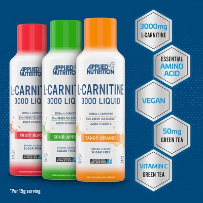 l carnitine gevaarlijk L-carnitine werking: wat doet het in je lichaam?