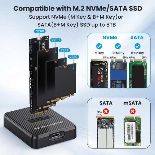 NVMe & SATA M.2 Reader/Writer M.2 SSD to USB-A/C Reader Adapter Compatible wi... - Picture 2 of 7