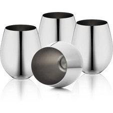 Of course. Here is a detailed product description and review of the Stemless